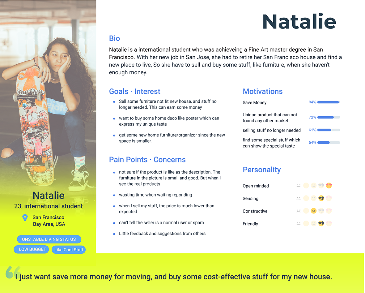 Natalie, the persona built from the interviews