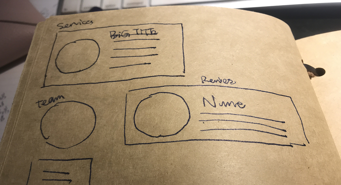Sketches of the pages