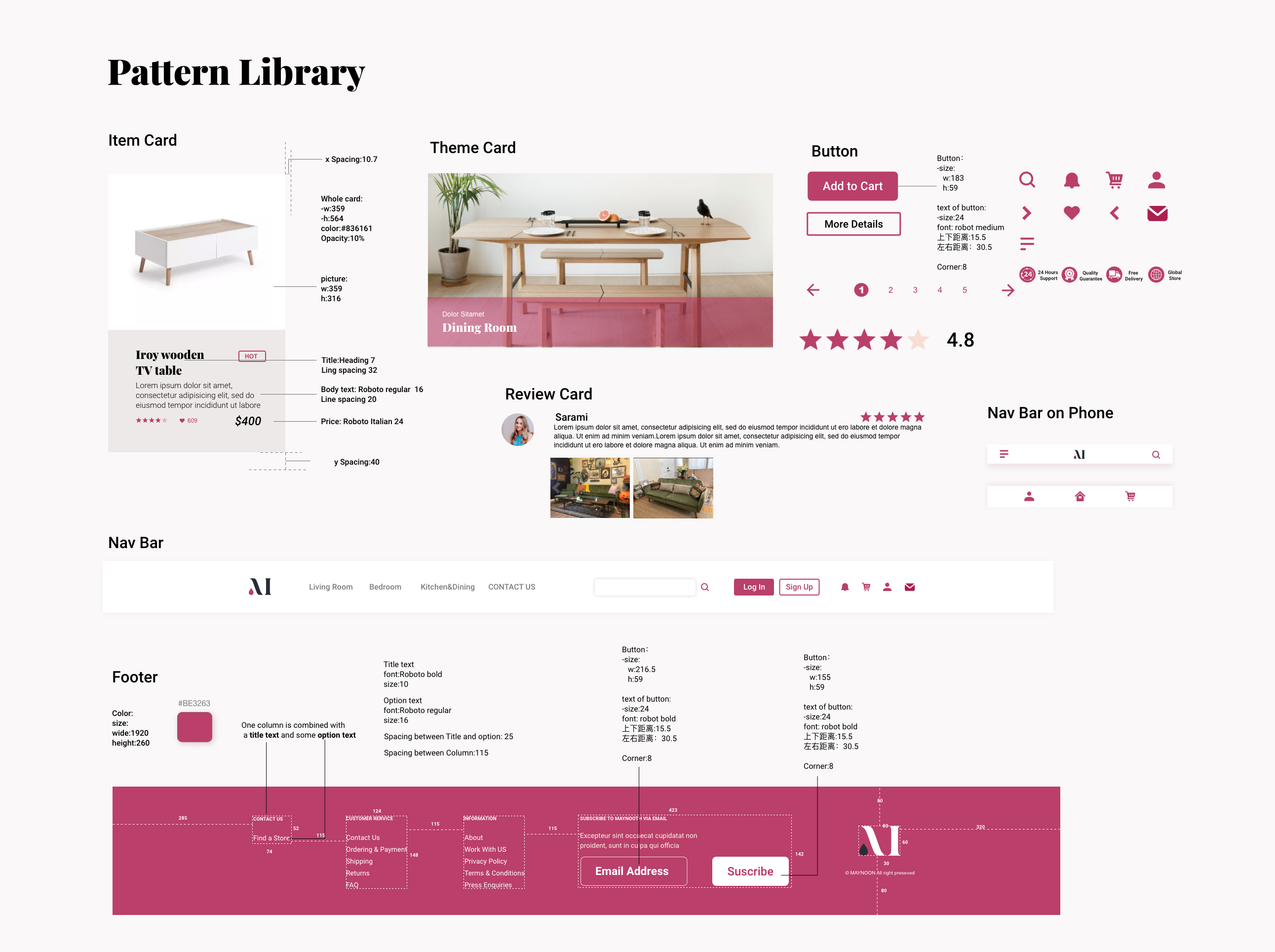 Maynoon pattern library